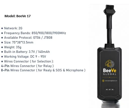 BeeVe 17 wired GPS tracker